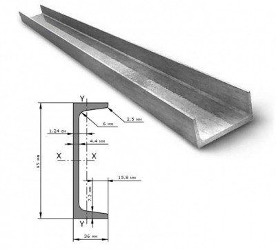 Швеллер 6,5 У